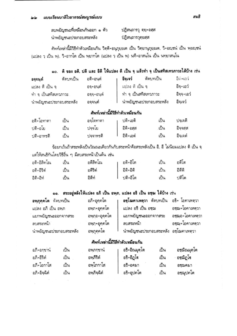 แบบเรียนบาลีอาากรณ์สมุรณ์แบบ แบบเรียนบาลีไวยากรณ์สมบูรณ์แบบ เล่ม 1 หน้า 22