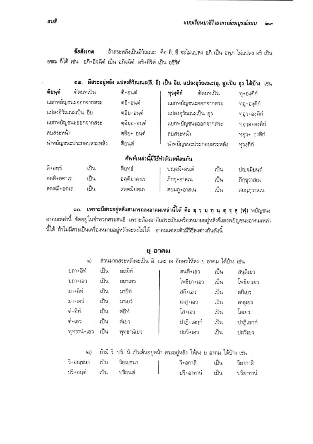 การแยกพยัญชนะและสระในภาษาไทย แบบเรียนบาลีไวยากรณ์สมบูรณ์แบบ เล่ม 1 หน้า 23