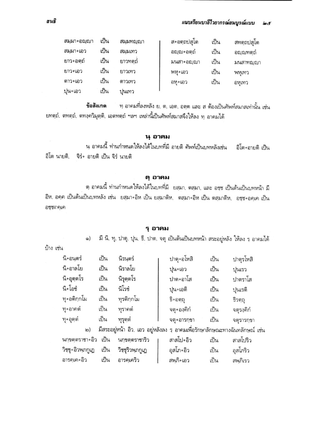 การศึกษาคำอาคมในภาษาไทย แบบเรียนบาลีไวยากรณ์สมบูรณ์แบบ เล่ม 1 หน้า 25