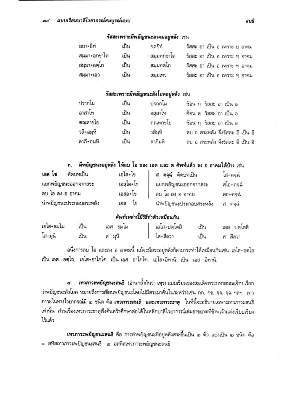 การศึกษาไวยากรณ์บาลี แบบเรียนบาลีไวยากรณ์สมบูรณ์แบบ เล่ม 1 หน้า 34