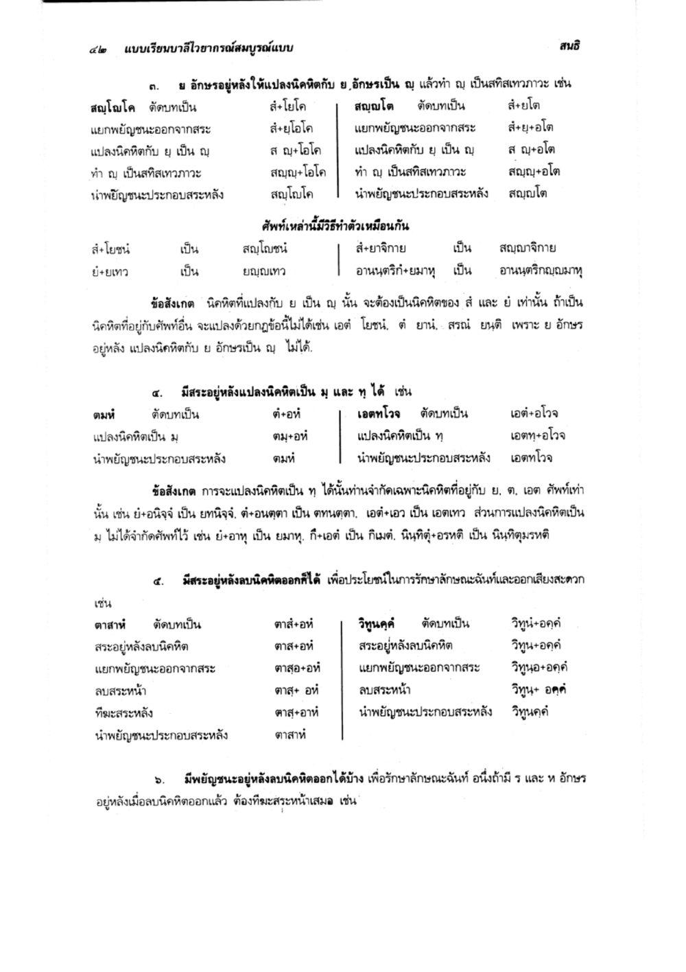 แบบเรียนบาลีอาถรรพ์สนุกแบบสมิ แบบเรียนบาลีไวยากรณ์สมบูรณ์แบบ เล่ม 1 หน้า 42