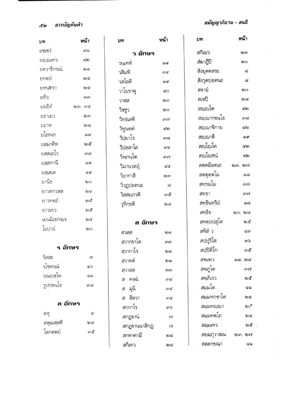 คำสำคัญและรายชื่อในบท แบบเรียนบาลีไวยากรณ์สมบูรณ์แบบ เล่ม 1 หน้า 52