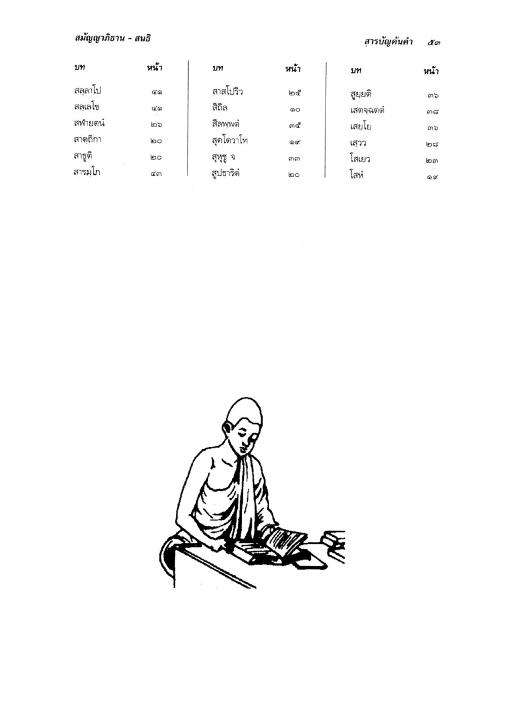 null แบบเรียนบาลีไวยากรณ์สมบูรณ์แบบ เล่ม 1 หน้า 53