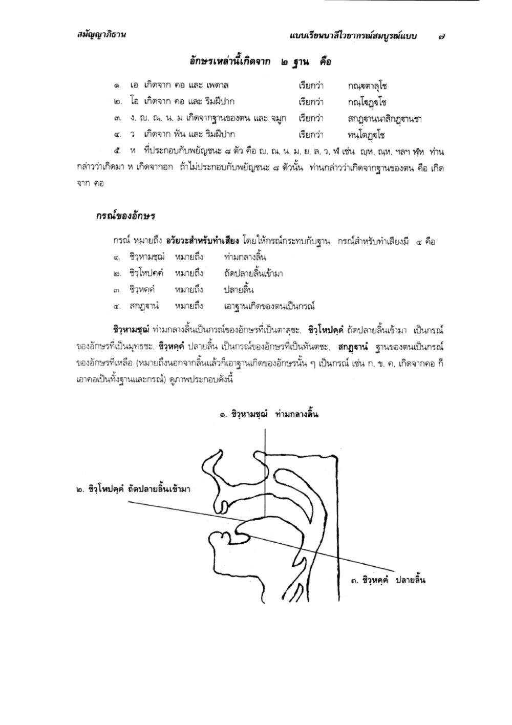 สมัญญาวิภาน แบบเรียบง่าย แบบเรียนบาลีไวยากรณ์สมบูรณ์แบบ เล่ม 1 หน้า 7