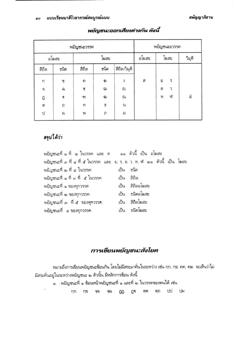 null แบบเรียนบาลีไวยากรณ์สมบูรณ์แบบ เล่ม 1 หน้า 10