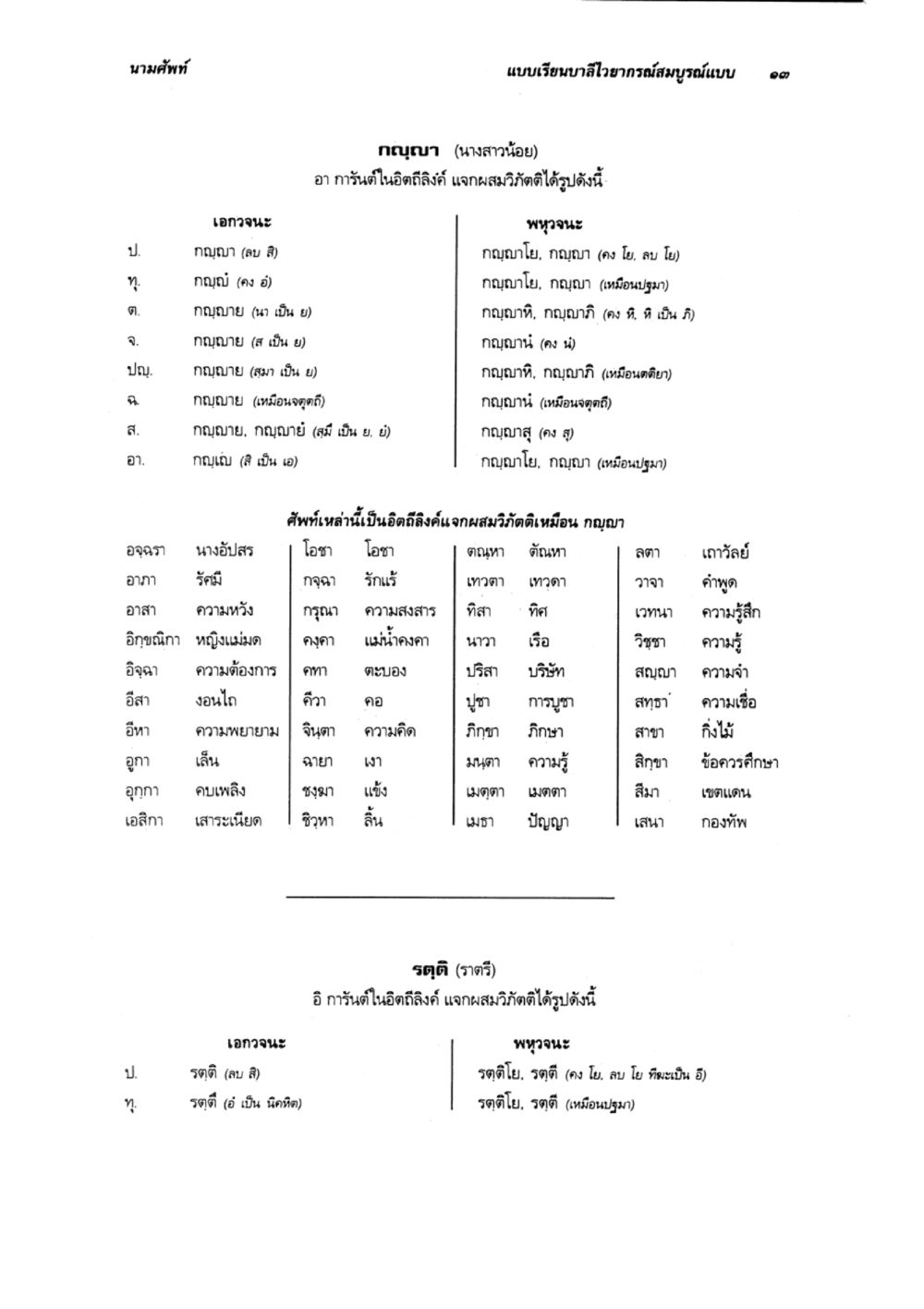 กาญจนาและรตติในวรรณกรรมไทย แบบเรียนบาลีไวยากรณ์สมบูรณ์แบบ เล่ม 2 หน้า 13