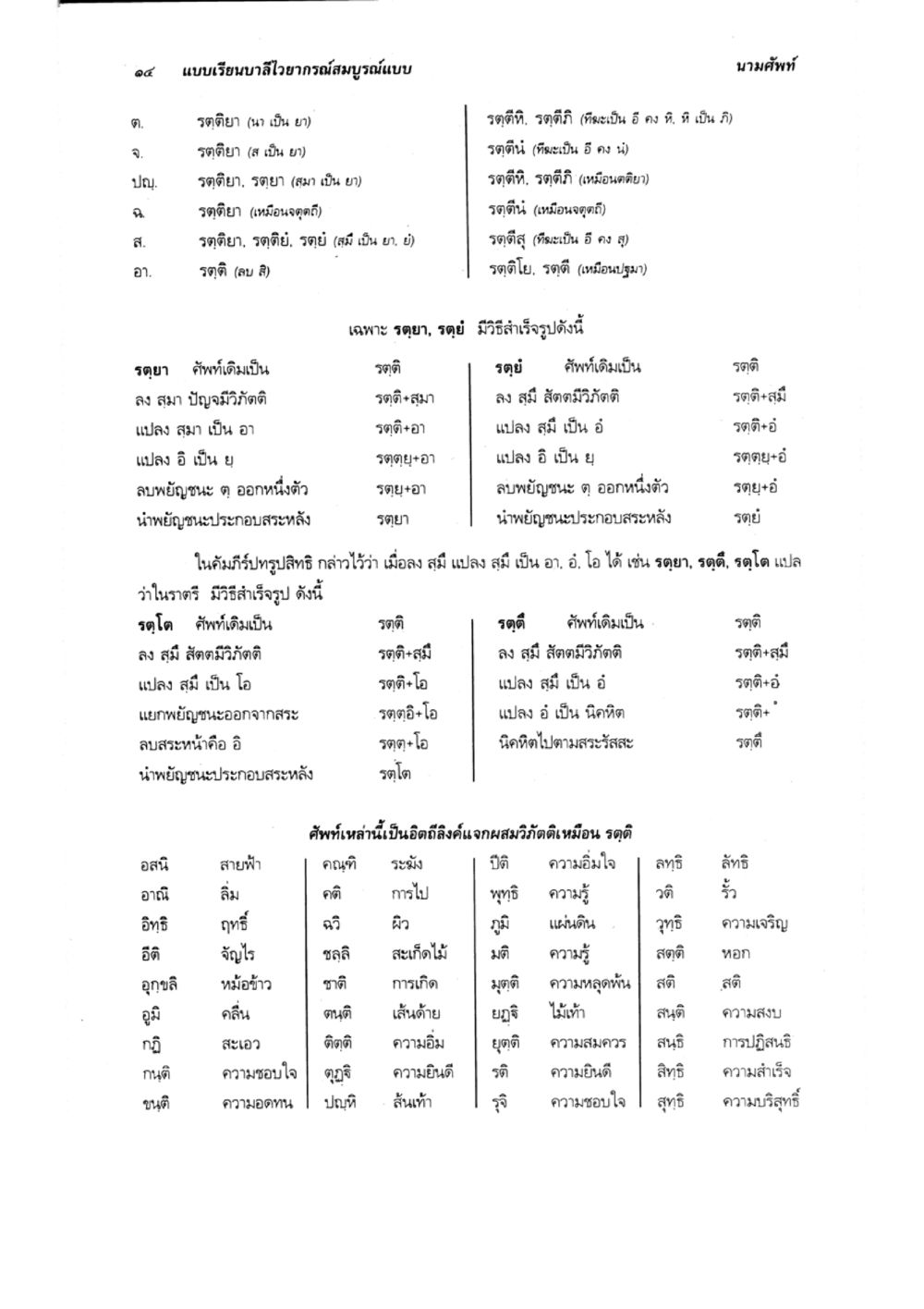 การบำอาวายกรมสมุทร แบบเรียนบาลีไวยากรณ์สมบูรณ์แบบ เล่ม 2 หน้า 14
