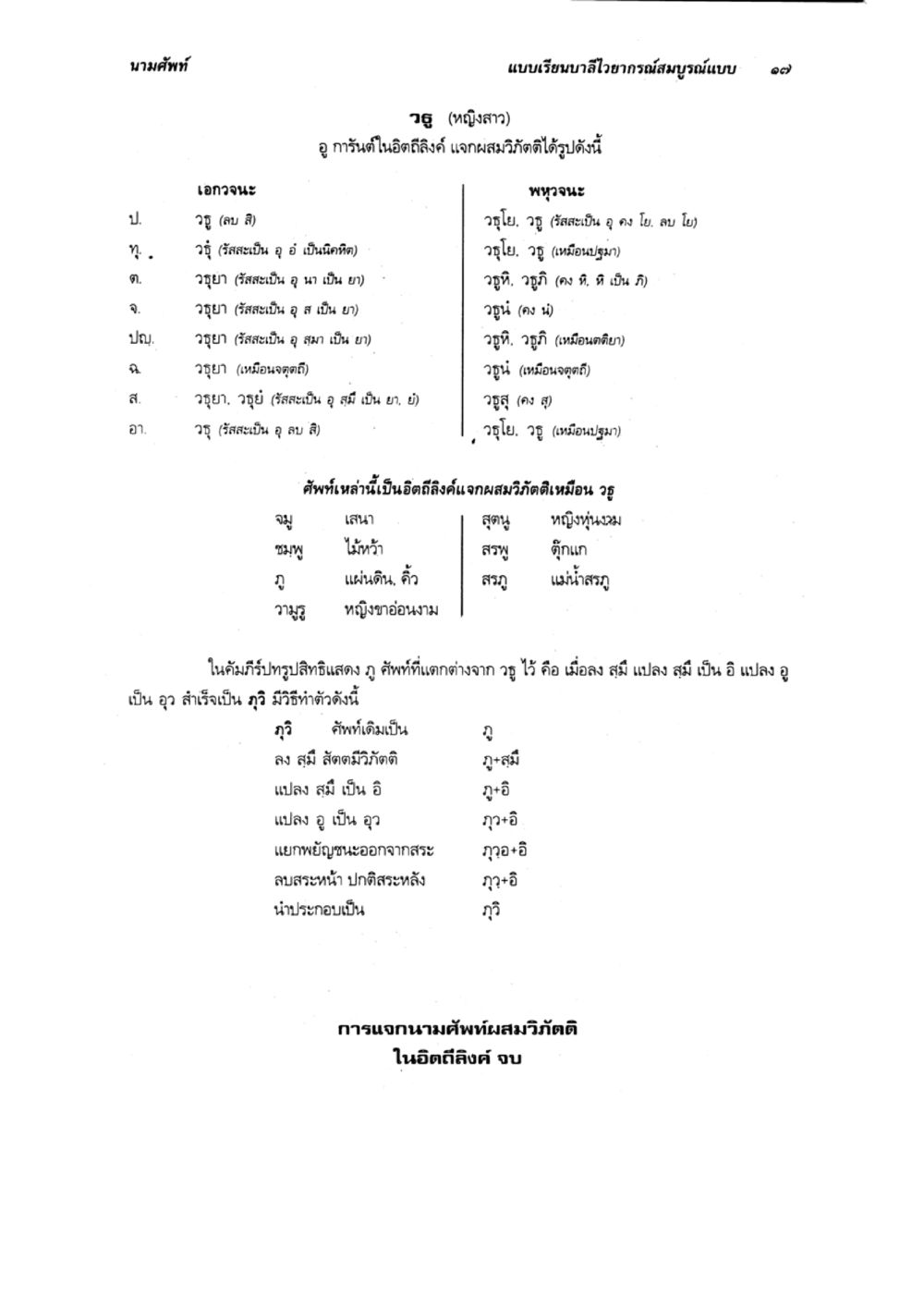 null แบบเรียนบาลีไวยากรณ์สมบูรณ์แบบ เล่ม 2 หน้า 17