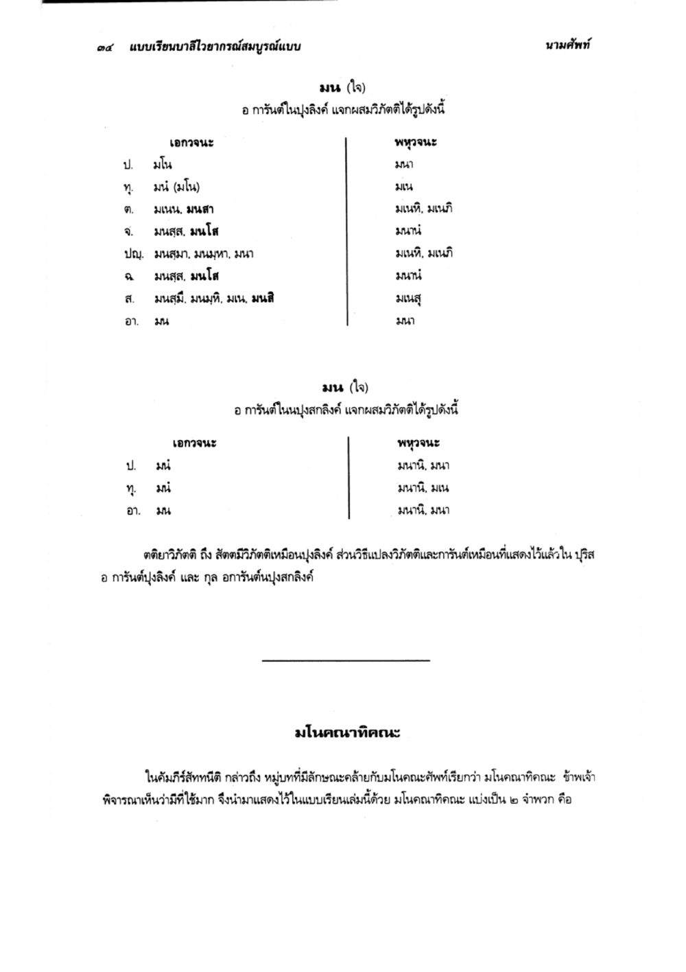 การเรียนบาลีและการใช้มโน แบบเรียนบาลีไวยากรณ์สมบูรณ์แบบ เล่ม 2 หน้า 34