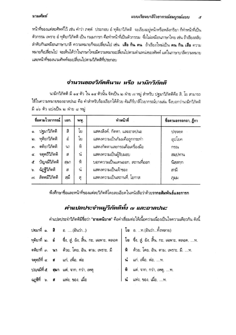 ศึกษาเรื่องนามศัพท์ในภาษาไทย แบบเรียนบาลีไวยากรณ์สมบูรณ์แบบ เล่ม 2 หน้า 5
