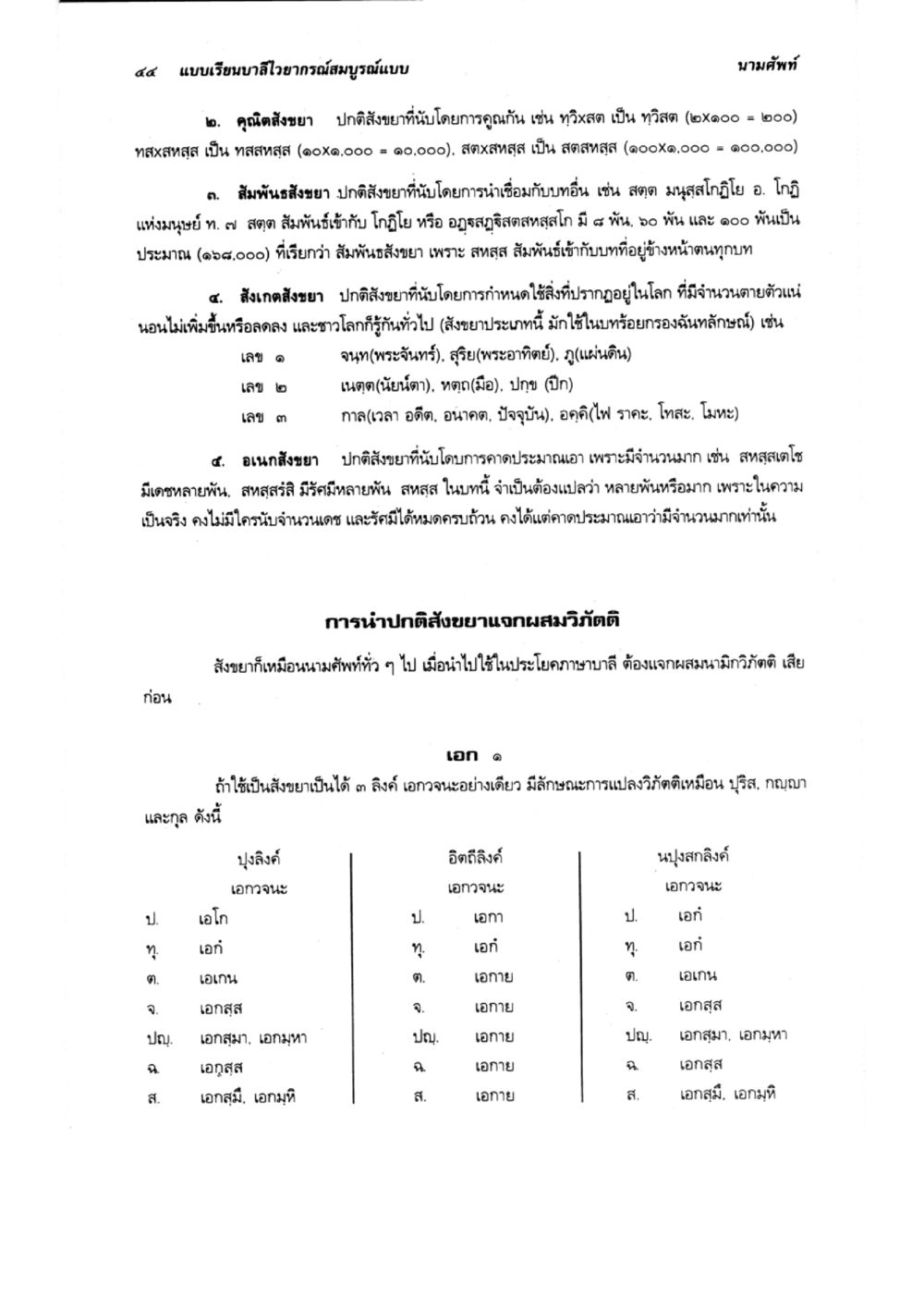 null แบบเรียนบาลีไวยากรณ์สมบูรณ์แบบ เล่ม 2 หน้า 44