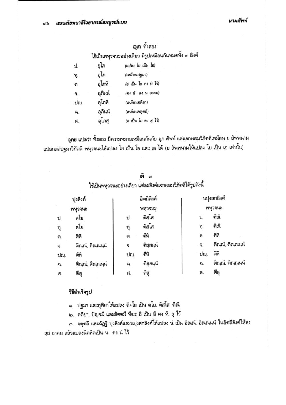 การเรียนรู้บาลีโอวาทกรรมสุภาษณแบบ แบบเรียนบาลีไวยากรณ์สมบูรณ์แบบ เล่ม 2 หน้า 46