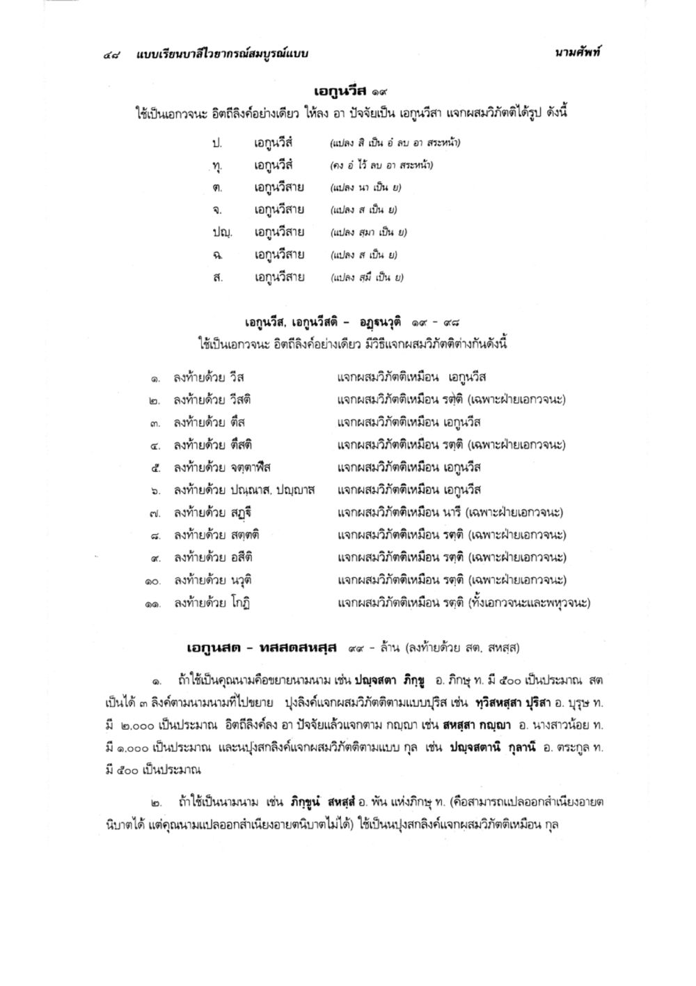 การใช้เอนิวาสในบาลี แบบเรียนบาลีไวยากรณ์สมบูรณ์แบบ เล่ม 2 หน้า 48