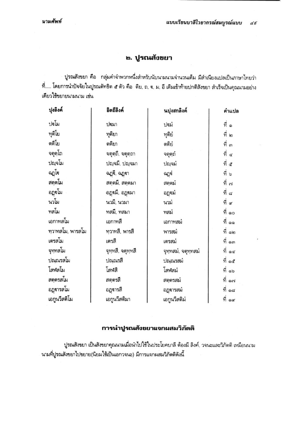 ปรอสงขยาในแบบเรียนบาลี แบบเรียนบาลีไวยากรณ์สมบูรณ์แบบ เล่ม 2 หน้า 49