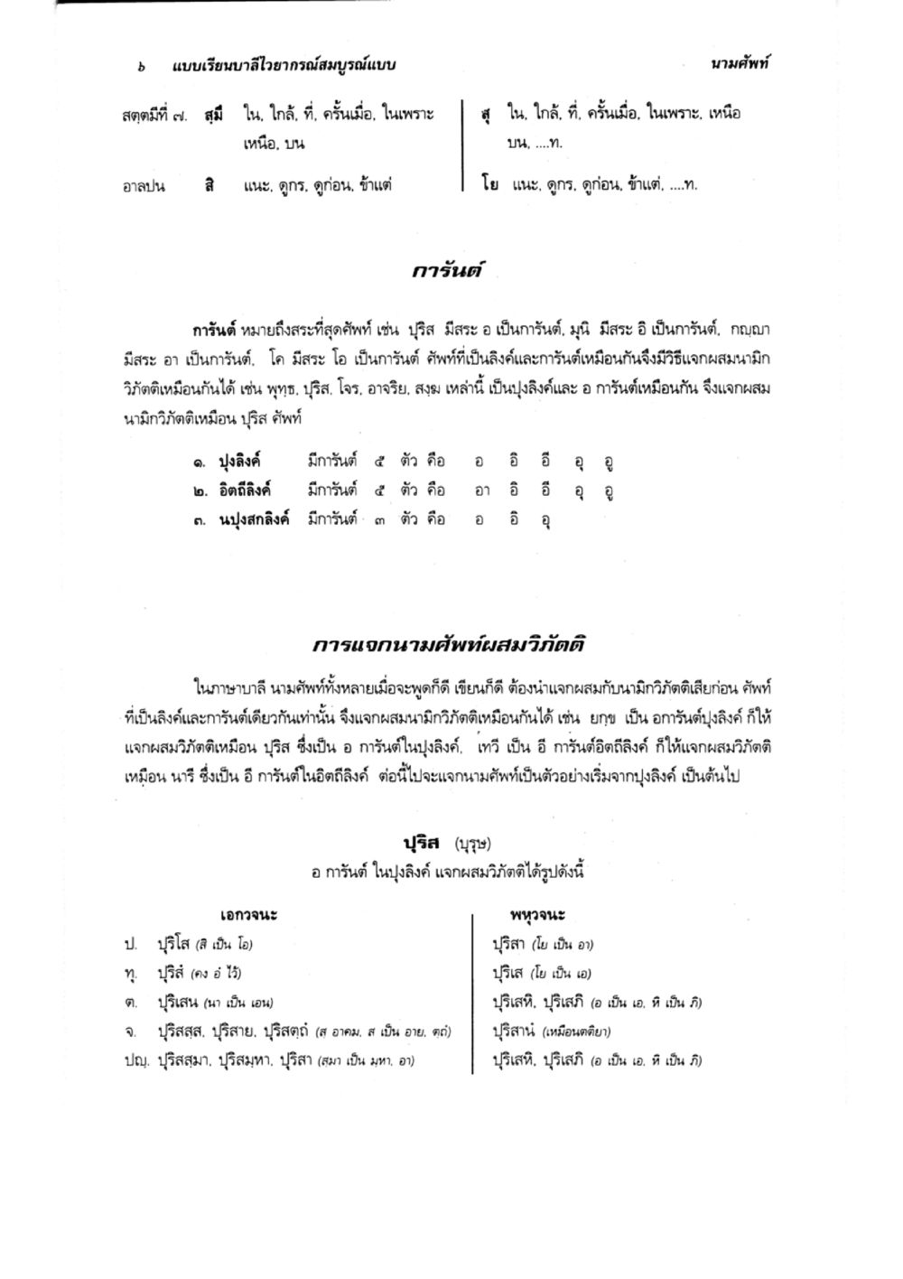 การเรียนรู้เกี่ยวกับนามศัพท์และการันต์ แบบเรียนบาลีไวยากรณ์สมบูรณ์แบบ เล่ม 2 หน้า 6