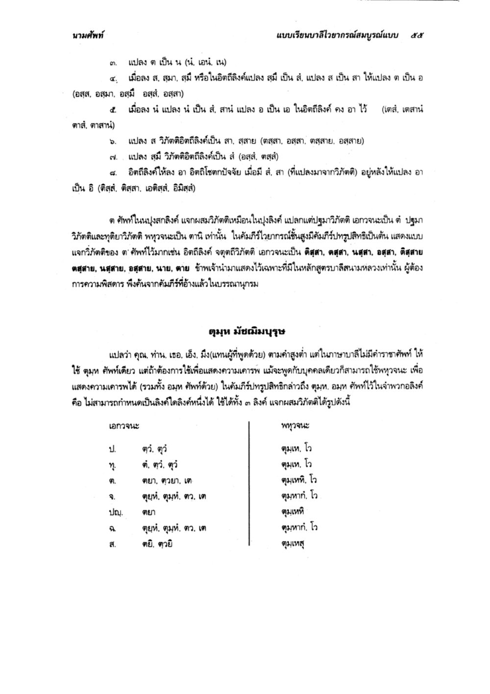 แบบเรียนลักษณะอารมณ์สมบูรณ์แบบ แบบเรียนบาลีไวยากรณ์สมบูรณ์แบบ เล่ม 2 หน้า 55