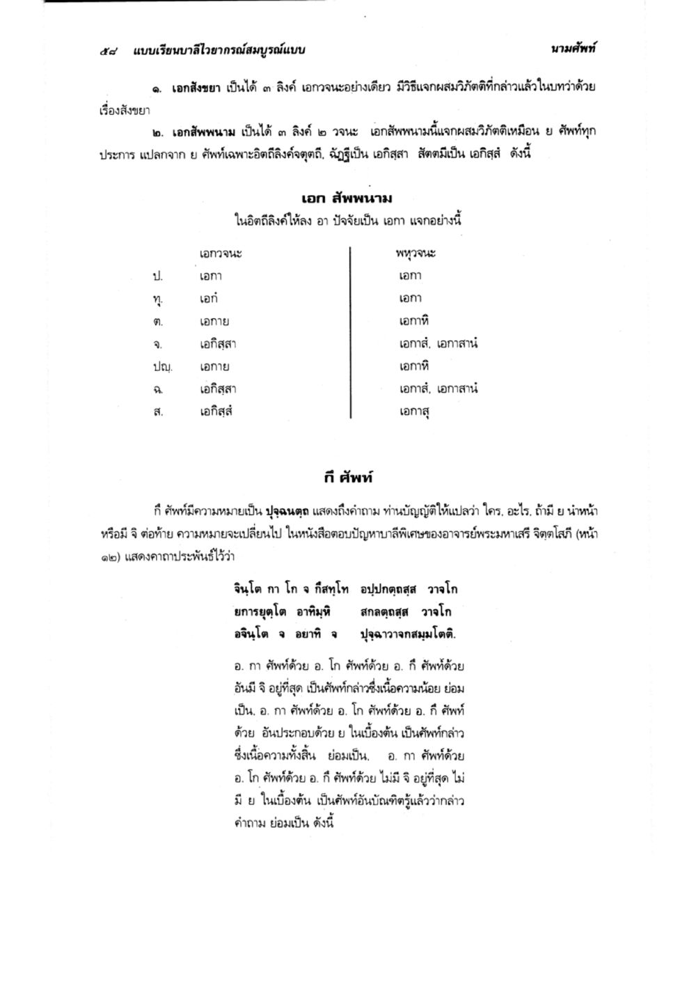 null แบบเรียนบาลีไวยากรณ์สมบูรณ์แบบ เล่ม 2 หน้า 58