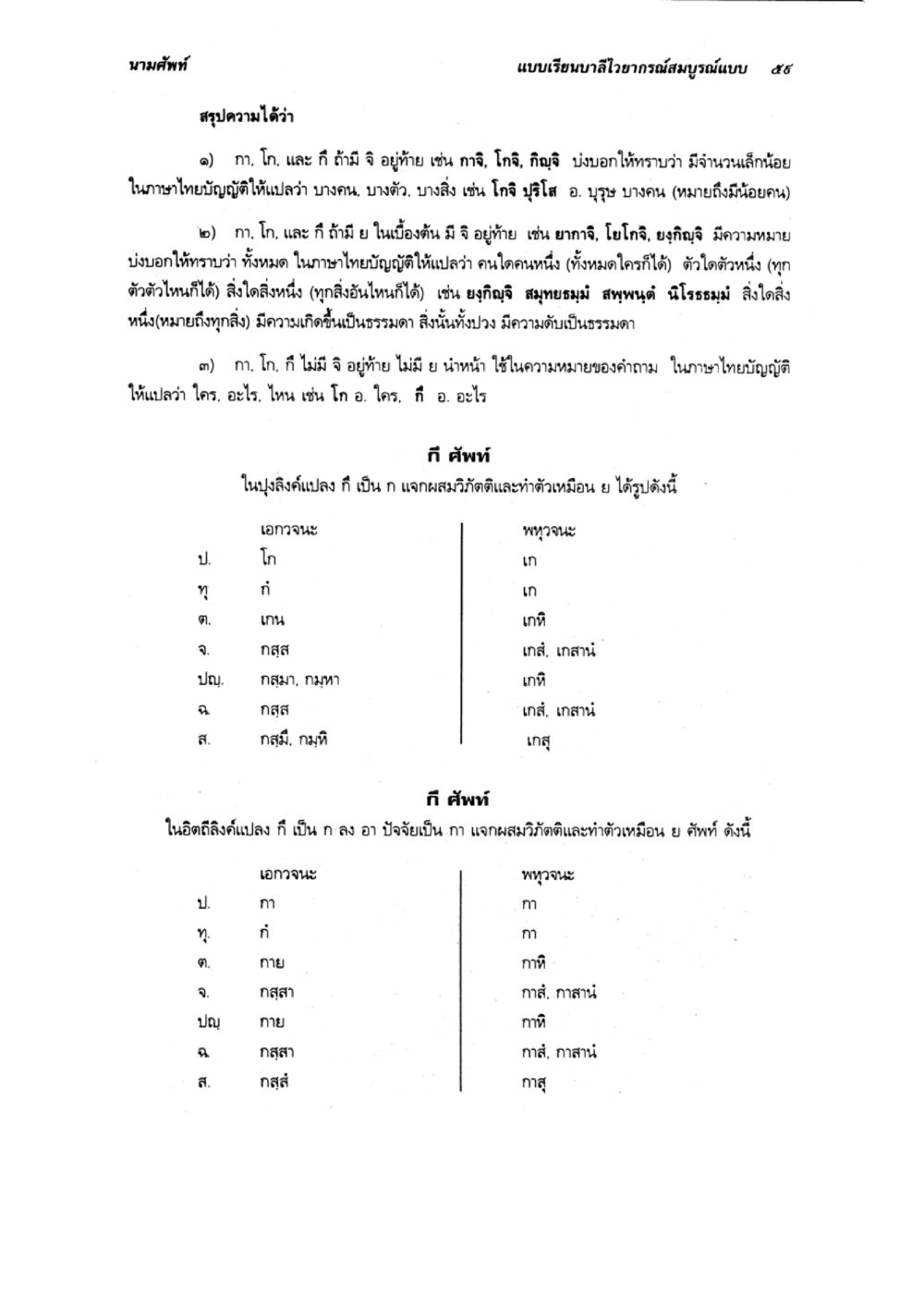 ไวยากรณ์ภาษาไทย: การใช้คำกา โก และ ก็ แบบเรียนบาลีไวยากรณ์สมบูรณ์แบบ เล่ม 2 หน้า 59