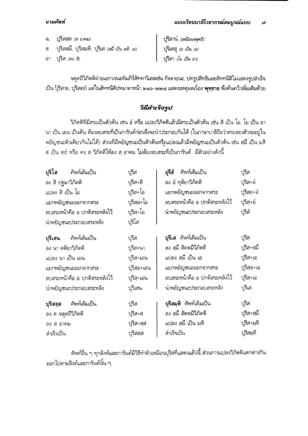 การศึกษาเกี่ยวกับนามศัพท์และพยัญชนะในภาษาไทย แบบเรียนบาลีไวยากรณ์สมบูรณ์แบบ เล่ม 2 หน้า 7