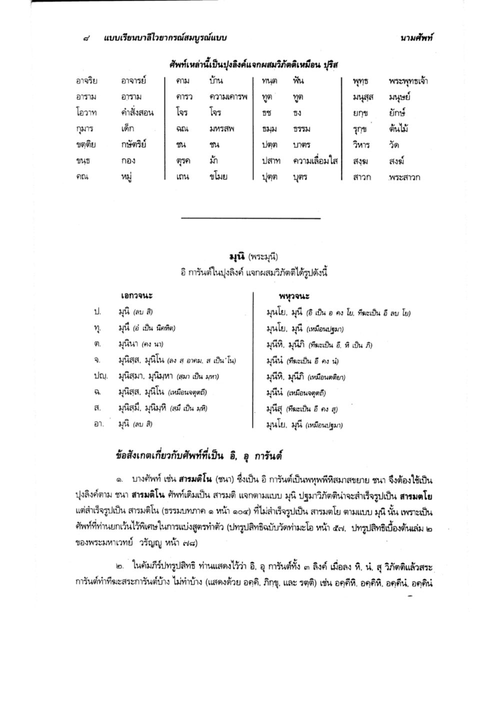 แบนเรียนบาลีไว้อีกอย่างสมบูรณ์แบบ แบบเรียนบาลีไวยากรณ์สมบูรณ์แบบ เล่ม 2 หน้า 8