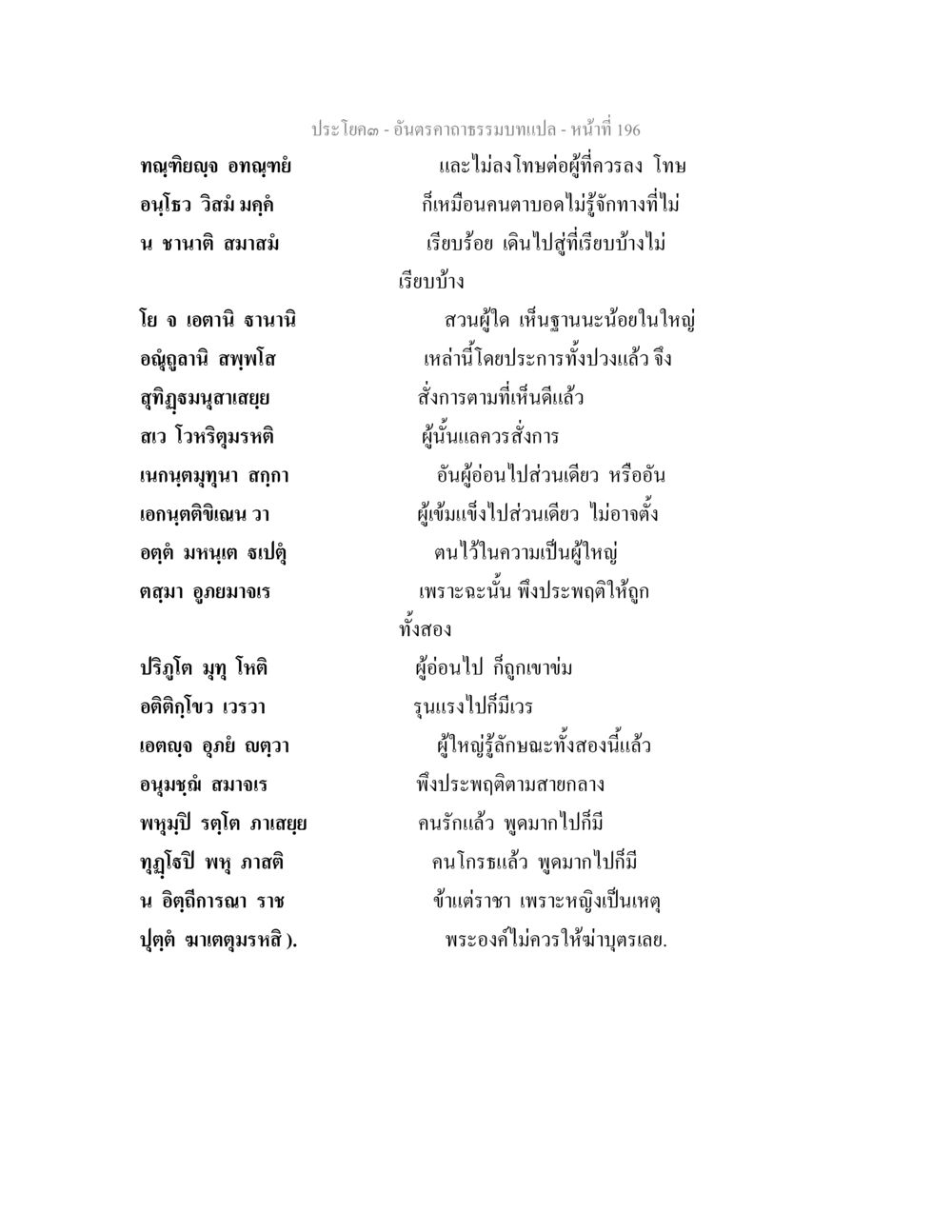 การวิเคราะห์และแปลคำธรรม อันตรคาถาธรรมบทแปล ภาค 1-8  หน้า 199