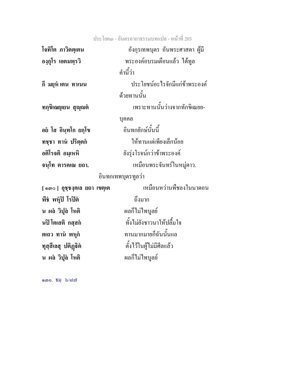 การพูดถึงทานและผลบุญในพระคาถา อันตรคาถาธรรมบทแปล ภาค 1-8  หน้า 206