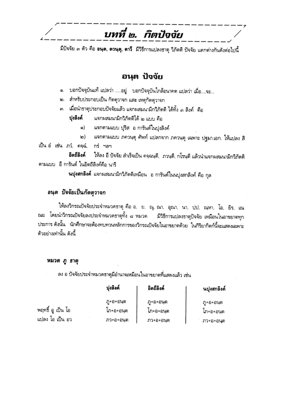 บทที่ ๒ กิติปัจจัย แบบเรียนบาลีไวยากรณ์สมบูรณ์แบบ เล่ม ๔  หน้า 13