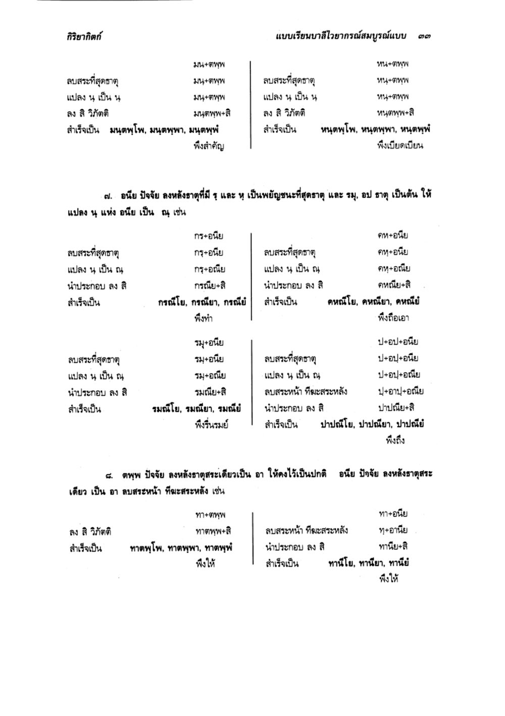 กิริยากิต: การแปลงคำและพิธีสำคัญ แบบเรียนบาลีไวยากรณ์สมบูรณ์แบบ เล่ม ๔  หน้า 33