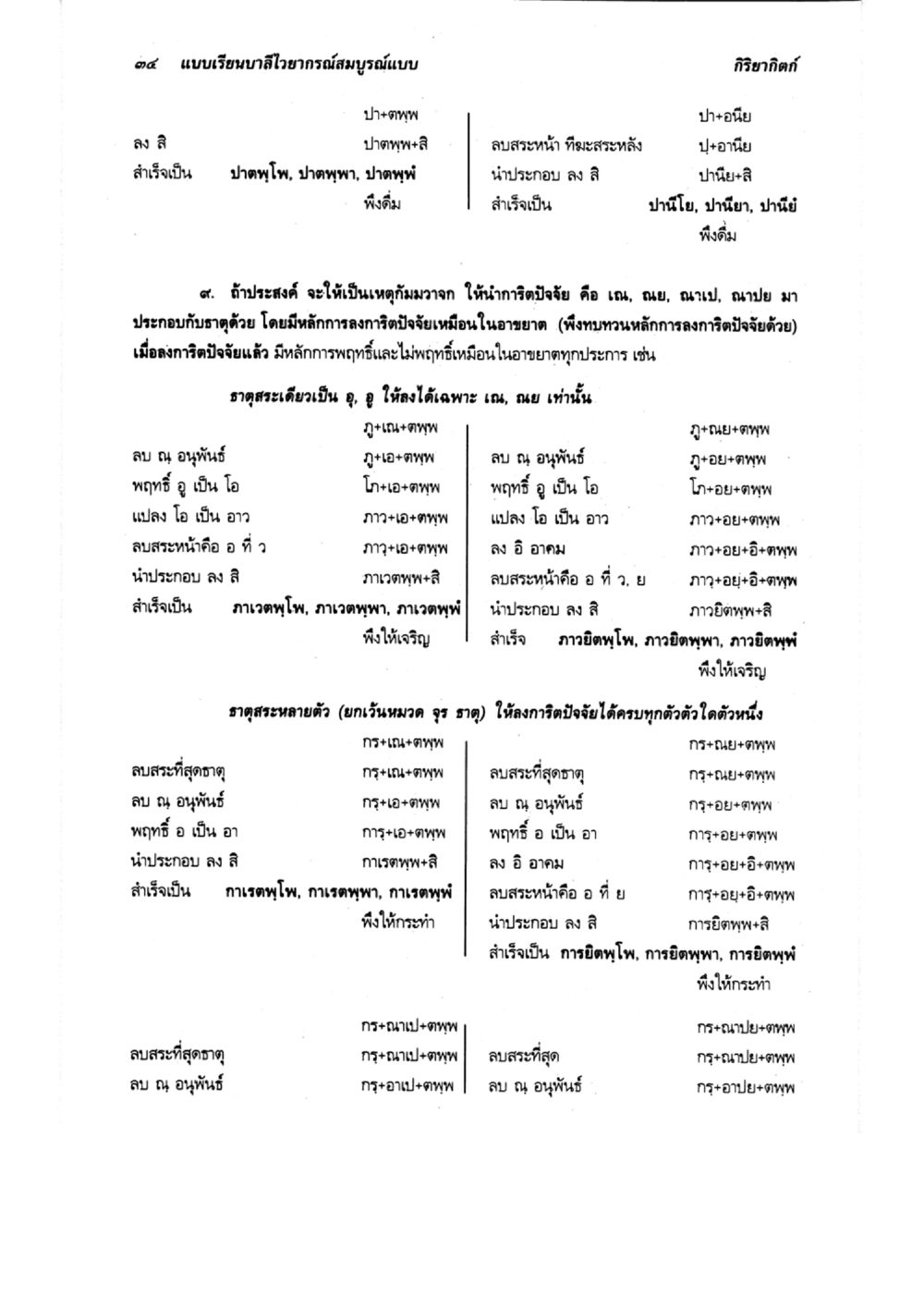 การตีปัจจัยในภาษาไทย แบบเรียนบาลีไวยากรณ์สมบูรณ์แบบ เล่ม ๔  หน้า 34