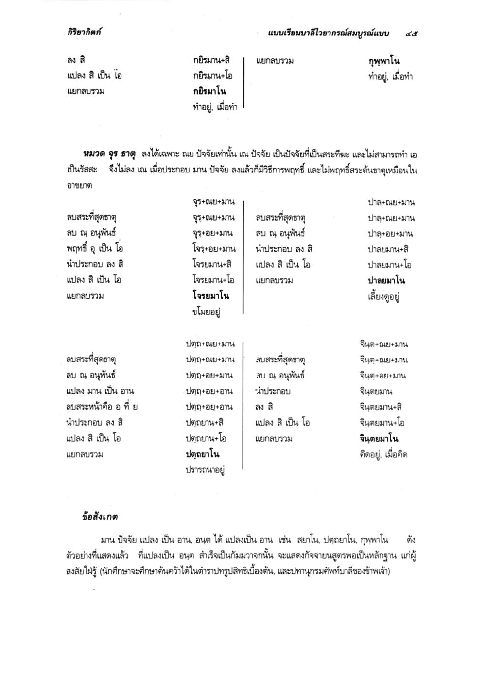 กิริยากริยา และการแยกตามรวม แบบเรียนบาลีไวยากรณ์สมบูรณ์แบบ เล่ม ๔  หน้า 45
