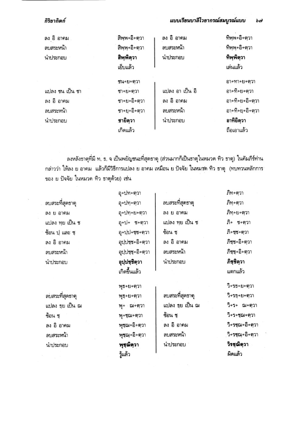 การใช้จารึกอิอาคมและการแปลธาตุ แบบเรียนบาลีไวยากรณ์สมบูรณ์แบบ เล่ม ๔  หน้า 67