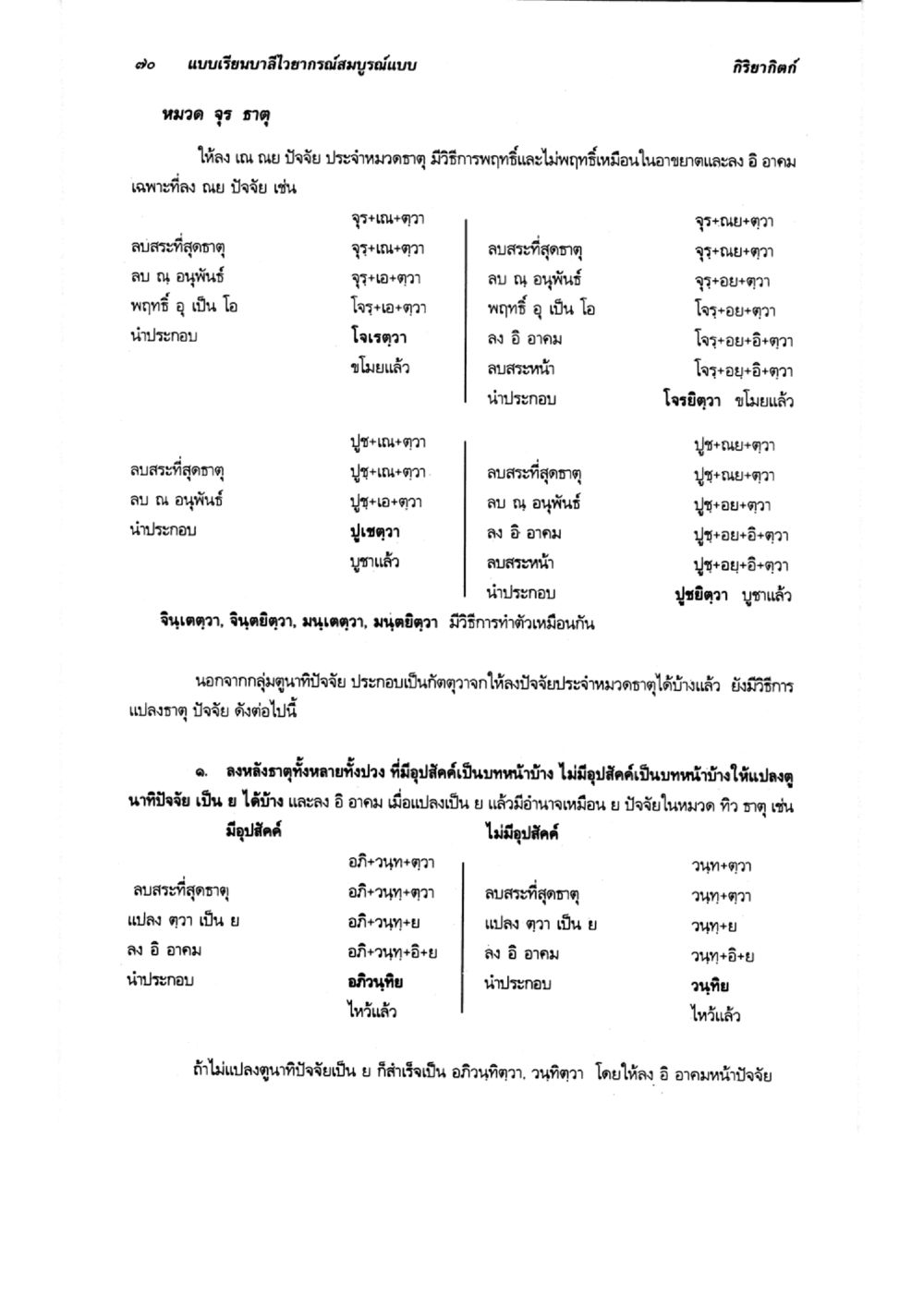 ไวยากรณ์บาลีและภาษาไทย แบบเรียนบาลีไวยากรณ์สมบูรณ์แบบ เล่ม ๔  หน้า 70