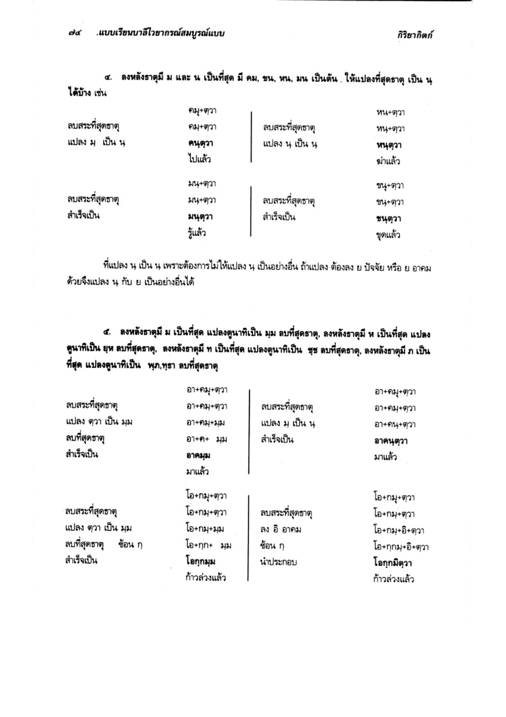 การแปลและการใช้กิริยากิรณ์ในภาษาไทย แบบเรียนบาลีไวยากรณ์สมบูรณ์แบบ เล่ม ๔  หน้า 74