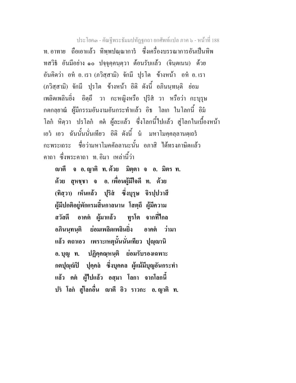 คำพูดพระธรรมปทุทธกถา ภาค ๖ คัณฐีพระธัมมปทัฏฐกถา ยกศัพท์แปล ภาค 6 หน้า 188