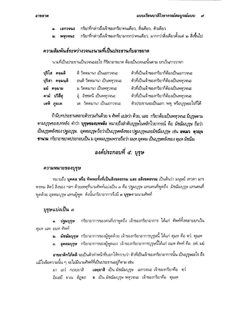 อาายาต แบบเรือนบาสไวยากรณ์สมบูรณ์แบบ ๙ แบบเรียนบาลีไวยากรณ์สมบูรณ์แบบ เล่ม 3 หน้า 11