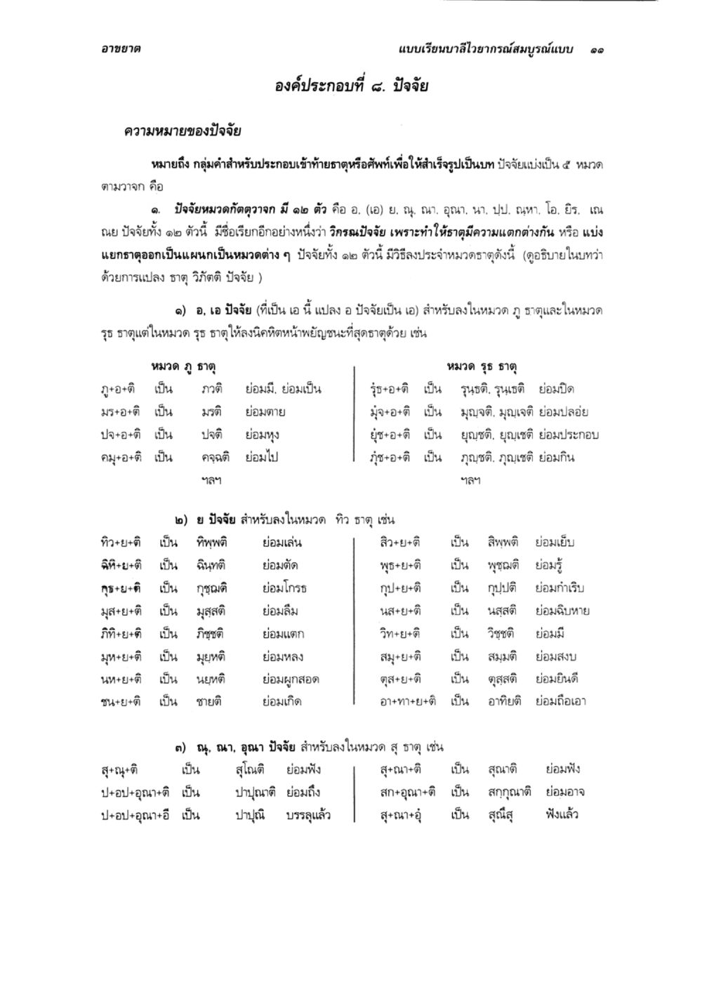 ปัจจัยในภาษาอักษรสมบูรณ์แบบ ๑๑ แบบเรียนบาลีไวยากรณ์สมบูรณ์แบบ เล่ม 3 หน้า 15