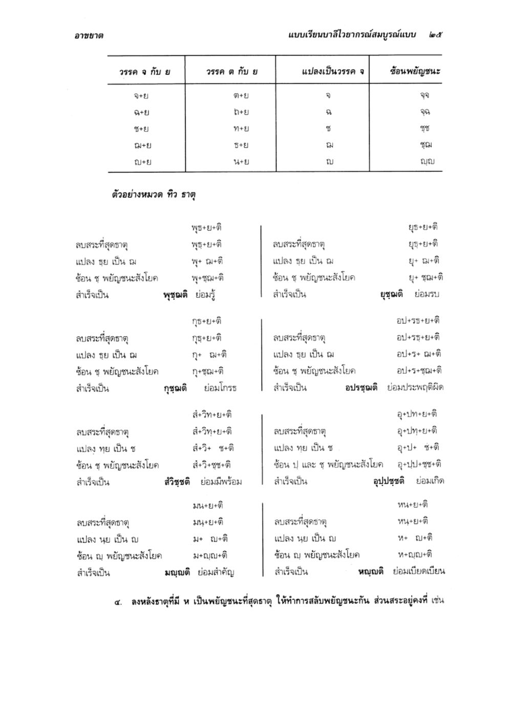 อาชยกต แบบเรียนบาลีไวยากรณ์สมบูรณ์แบบ 25 แบบเรียนบาลีไวยากรณ์สมบูรณ์แบบ เล่ม 3 หน้า 29