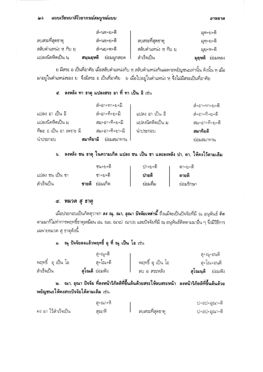 แบบเรียนบาลีไวยากรณ์สมบูรณ์แบบ แบบเรียนบาลีไวยากรณ์สมบูรณ์แบบ เล่ม 3 หน้า 30