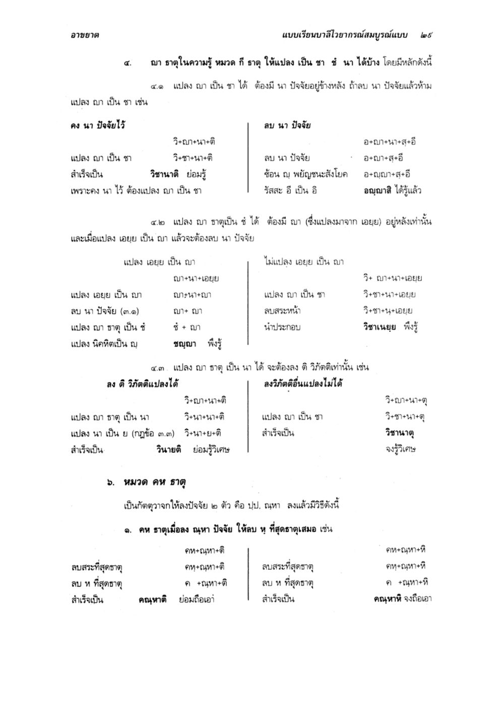 การแปลงคำในแบบเรียนบาลี แบบเรียนบาลีไวยากรณ์สมบูรณ์แบบ เล่ม 3 หน้า 33