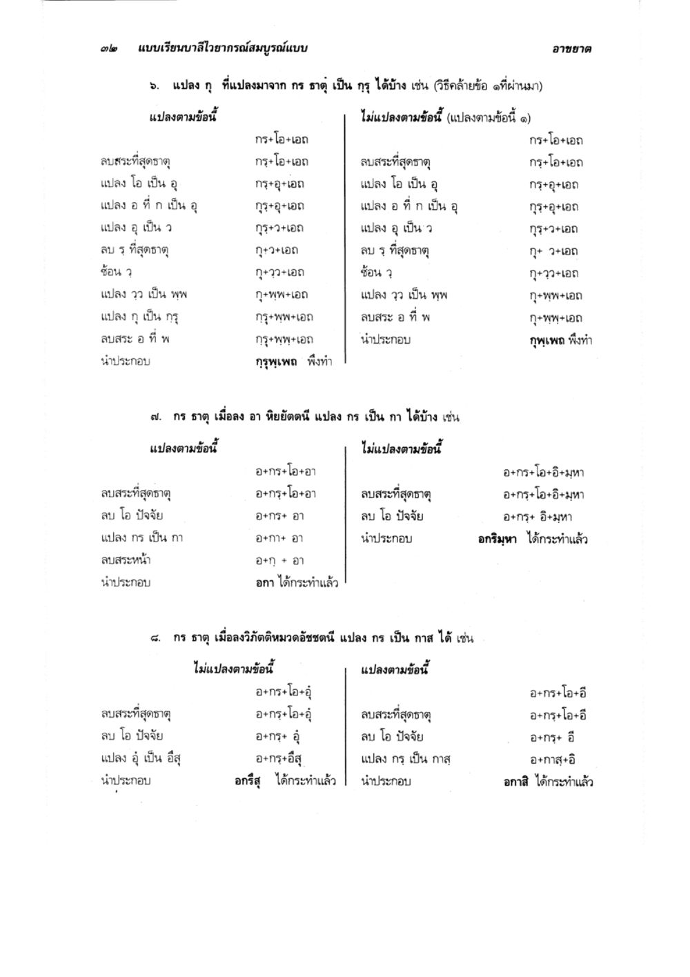 แบบเรียนภาษาไทอักษรสมบูรณ์แบบ แบบเรียนบาลีไวยากรณ์สมบูรณ์แบบ เล่ม 3 หน้า 36