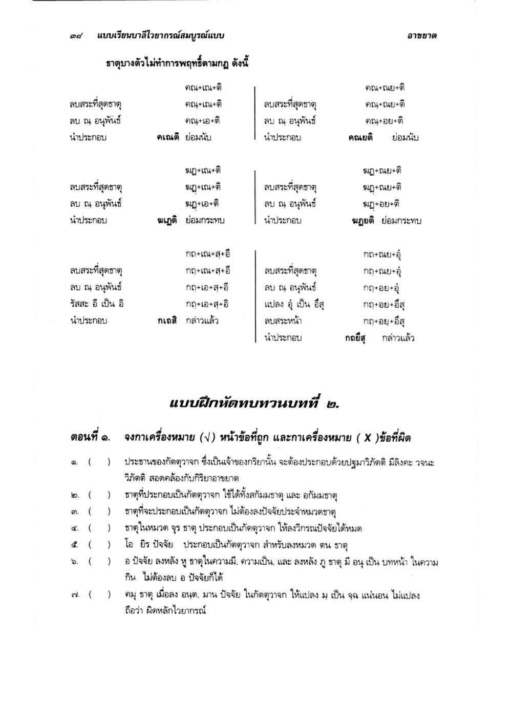 แบบเรียนบาลีไวยากรณ์สมบูรณ์แบบ แบบเรียนบาลีไวยากรณ์สมบูรณ์แบบ เล่ม 3 หน้า 42