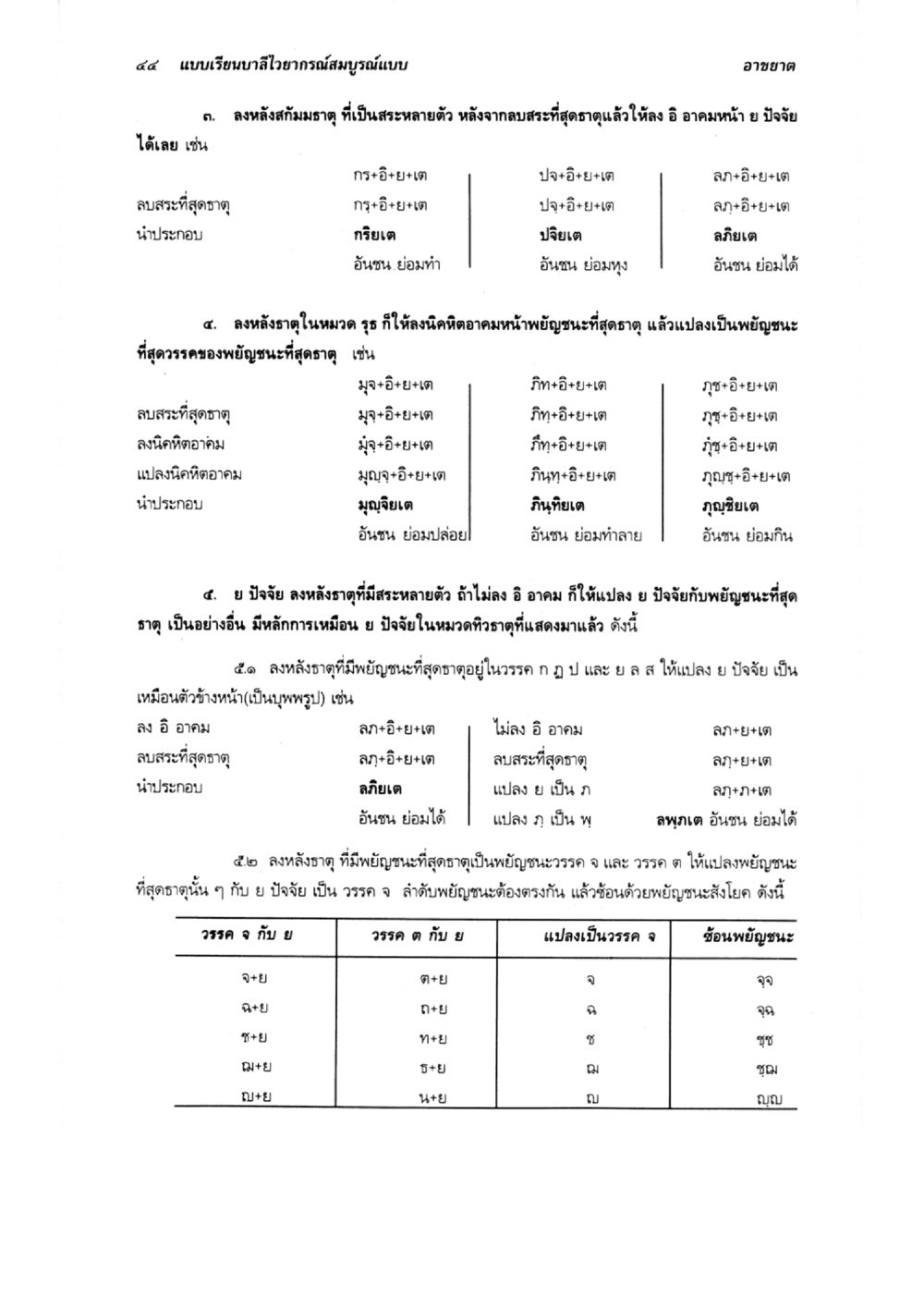 การเรียนรู้บาลีไวยากรณ์สมบูรณ์แบบ แบบเรียนบาลีไวยากรณ์สมบูรณ์แบบ เล่ม 3 หน้า 48