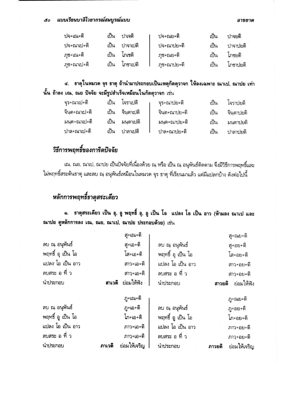 หลักการพูดและการใช้ภาษิตในภาษาไทย แบบเรียนบาลีไวยากรณ์สมบูรณ์แบบ เล่ม 3 หน้า 54