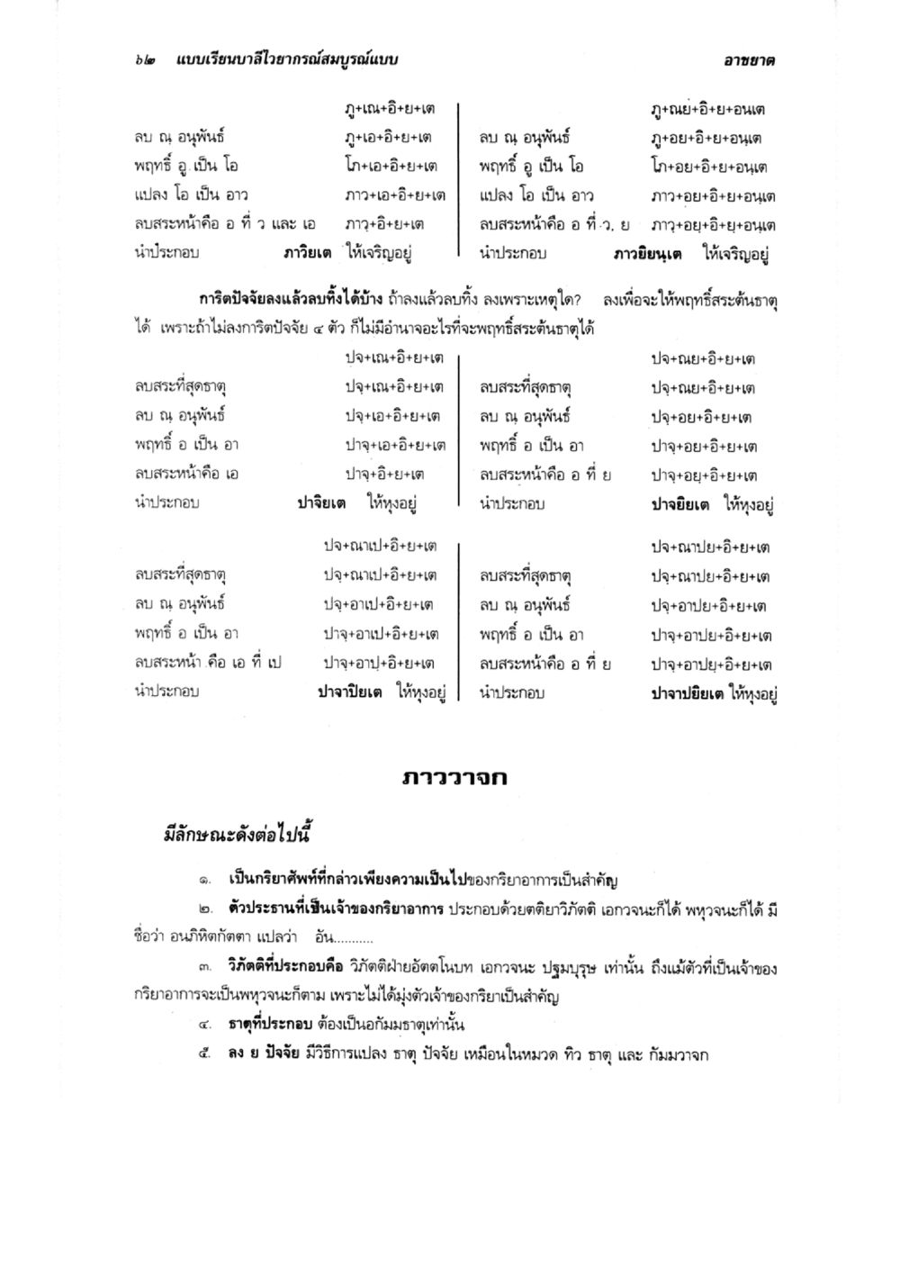 การสมผสมและลักษณะของกริยาศัพท์ แบบเรียนบาลีไวยากรณ์สมบูรณ์แบบ เล่ม 3 หน้า 66