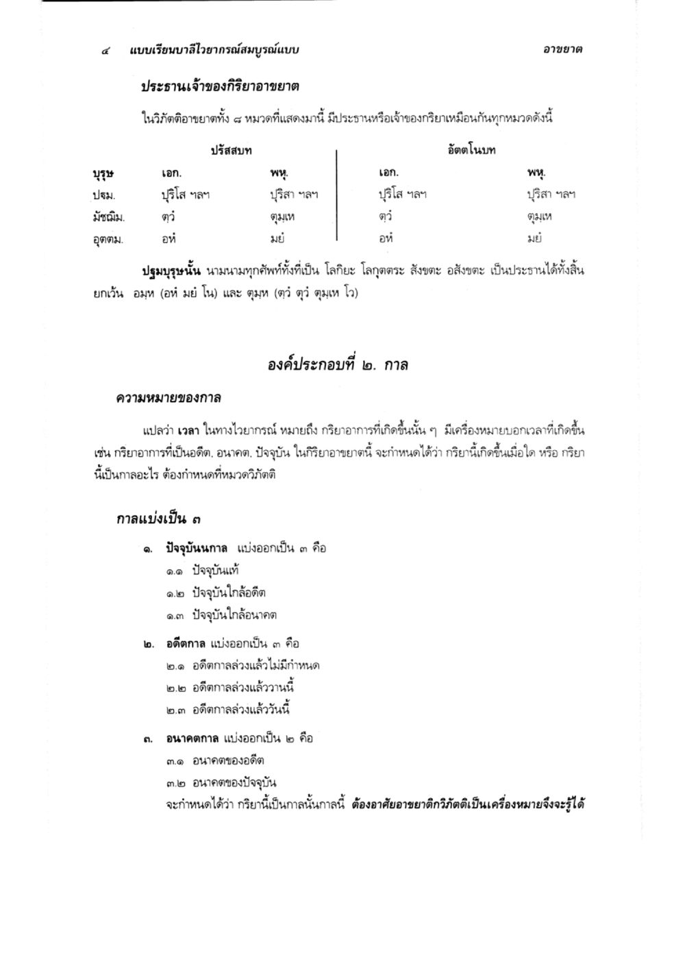 แบบเรียนบาลีอายุอาณาคลับแบบ แบบเรียนบาลีไวยากรณ์สมบูรณ์แบบ เล่ม 3 หน้า 8