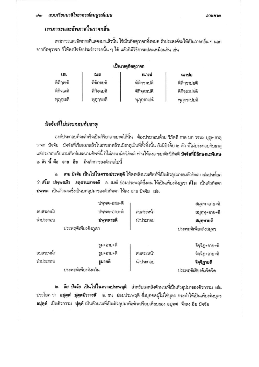 การบำไจการสมาธิและอิทธิพลในวาจา แบบเรียนบาลีไวยากรณ์สมบูรณ์แบบ เล่ม 3 หน้า 76