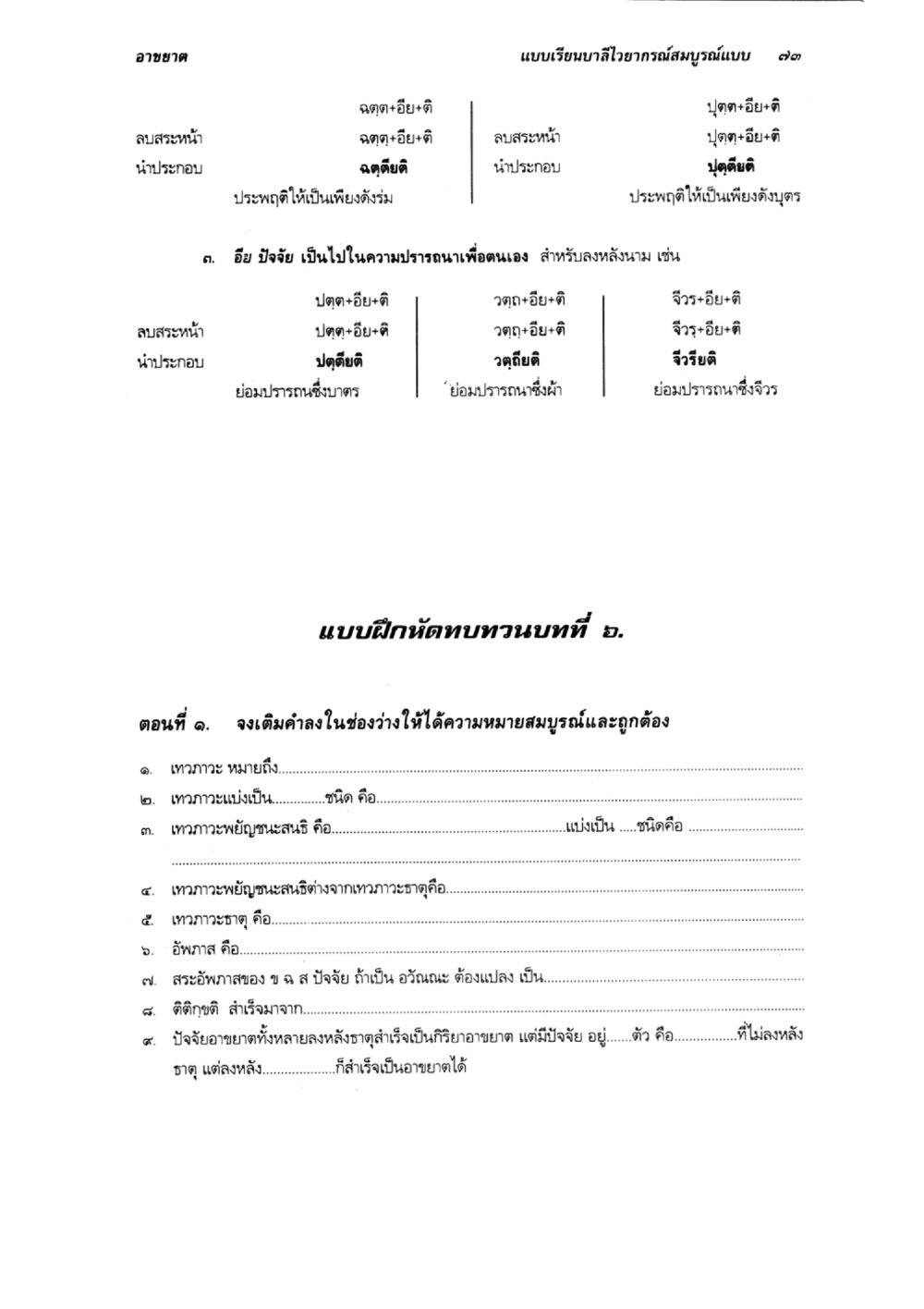 null แบบเรียนบาลีไวยากรณ์สมบูรณ์แบบ เล่ม 3 หน้า 77