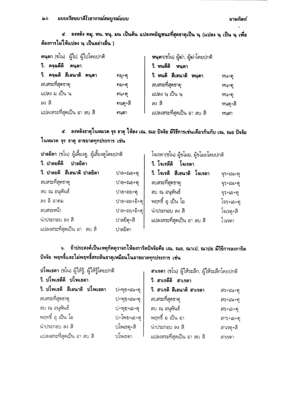 การแปลงพยัญชนะและสระในภาษาไทย แบบเรียนบาลีไวยากรณ์สมบูรณ์แบบ เล่ม 5 หน้า 26