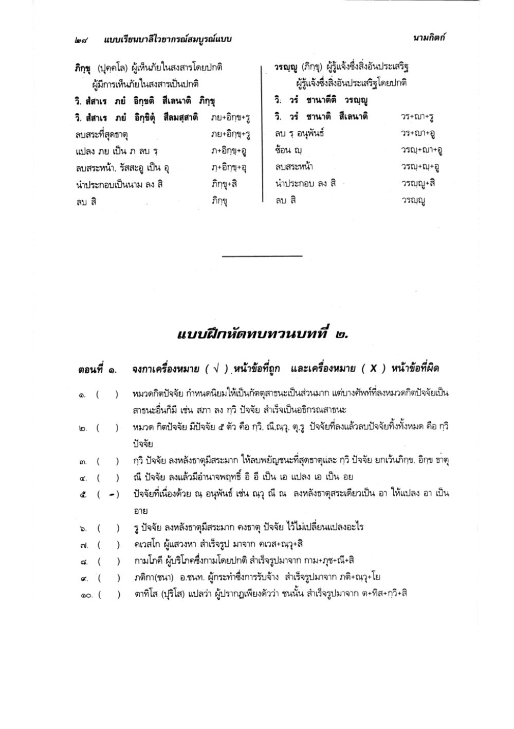 แบบเรียนบัณฑวิทยาฯสมบูรณ์แบบ แบบเรียนบาลีไวยากรณ์สมบูรณ์แบบ เล่ม 5 หน้า 28