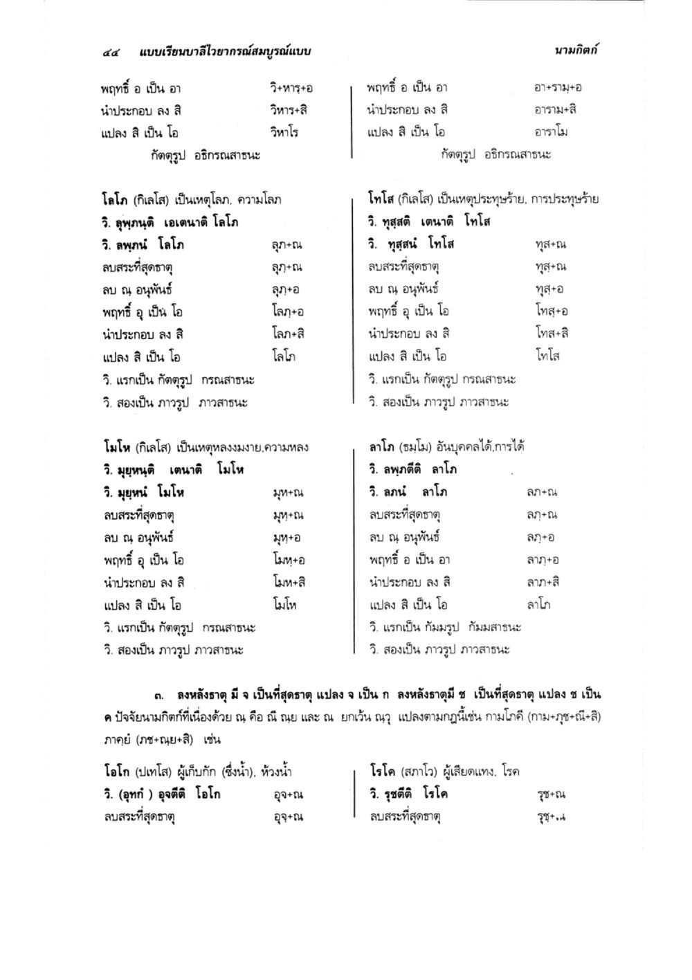การเรียนรู้บาสไวยากรณ์ แบบเรียนบาลีไวยากรณ์สมบูรณ์แบบ เล่ม 5 หน้า 44